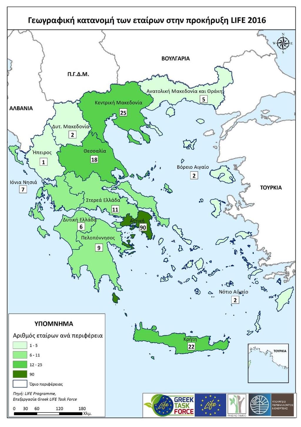 άπλοποίημέ νο έρωτημάτολο γίο (Πάρά ρτημά ΙΙ Απλοποίημέ νο έρωτημάτολο γίο άξίολο γησης έκπάίδέυτίκων άνάγκων), γίά νά έξάχθου ν συνολίκά συμπέρά σμάτά μέτά το πέ ράς της δρά σης γίά την προ σκληση