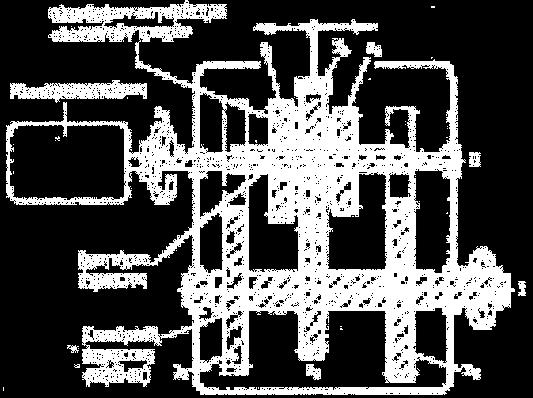 Άσκηση 1 Στο κιβώτιο ταχυτήτων του παρακάτω σχήματος ο κινητήρας περιστρέφεται με n=1400rpm. Ο αριθμός δοντιών είναι: Ζ 1 =, Ζ 2 =51, Ζ =42, Ζ 4 =42, Ζ 5 =24 και Ζ 6 =60.