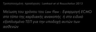 ΤΕΠ για την υποδοχή αυτών των ασθενών 2011 2012 2013 Σύνολο OHCA 29 32 39 100