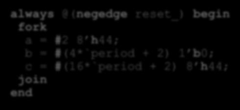 Επιρροή Δομής module COMB_LOGIC_STRUCT(a, b, c, d, a2, b2, c2, d2, y, y2); input [8:0] a, b, c, d, a2, b2, c2, d2; output