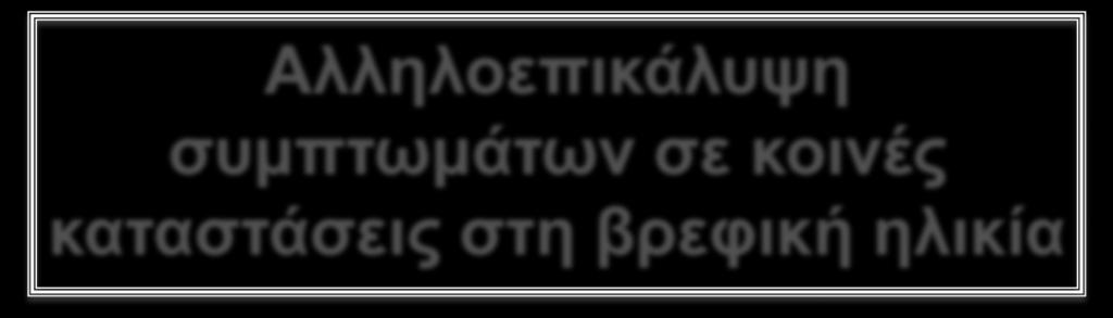 ταυτόχρονη θεραπεία 2 ή περισσοτέρων καταστάσεων λόγω