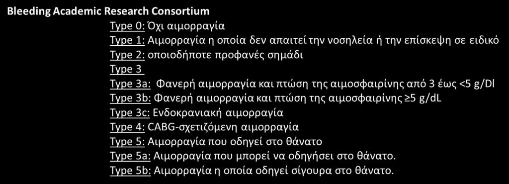 ΜΕΙΖΟΝΑ ΚΑΡΔΙΑΓΓΕΙΑΚΑ ΣΥΜΒΑΜΑΤΑ ΘΑΝΑΤΟΣ ΘΑΝΑΤΟΣ ΑΓΓΕΙΑΚΗΣ ΑΙΤΙΟΛΟΓΙΑΣ ΘΑΝΑΤΟΣ ΜΗ