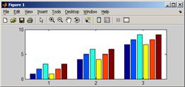 παράθυρο Workspace: Από το παράθυρο Workspace µπορούµε να επιλέξουµε να