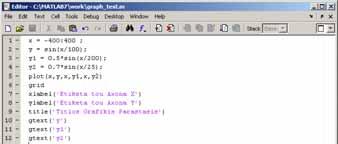 Βασικός Προγραµµατισµός στο MatLab Β. Χ. Μούσας Σελ. 26 προγράµµατος ώστε να αποθηκευτεί στον Η/Υ και να είναι διαθέσιµη σε κάθε επόµενη χρήση ή βελτίωση.