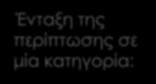 Προσεκτική ακρόαση και κατανόηση των αιτίων της κρίσης