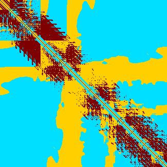 50 150 0 250 300 N = 5 Original Fourier modellling EP reconstruction Segmentation 50 Fourier Polynomial