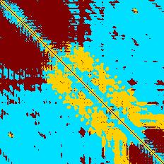 5 EP reconstruction Segmentation 2 0 40 60 80 samples (γʹ) (δʹ) 1.5 N = 3, SNR = 18.97, SNR(EP) = 21.