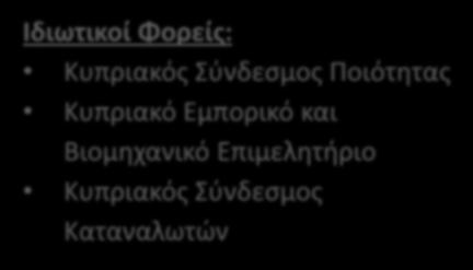 Περιβάλλοντος Τμήμα Επιθεώρησης Εργασίας Τμήμα Δημοσίων