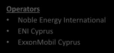 Σύνδεσμος Καταναλωτών Πανεπιστήμια: University of Cyprus