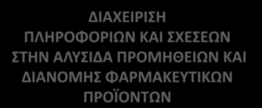 ΚΑΙ ΔΙΑΝΟΜΗ ΦΑΡΜΑΚΕΤΣΙΚΩΝ