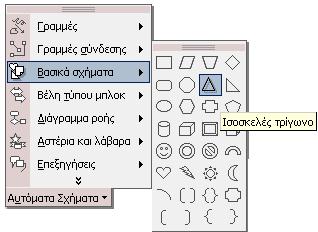 ΔΗΜΙΟΥΡΓΙΑ ΑΥΤΟΜΑΤΩΝ ΣΧΗΜΑΤΩΝ Άσκηση 9η 1. Εμφανίζουμε τα Εργαλεία Σχεδίασης. Έτσι στο κάτω μέρος της οθόνης εμφανίζονται όλοι οι μηχανισμοί με τα οποίους μπορούμε να δημιουργήσουμε απλά σχήματα.