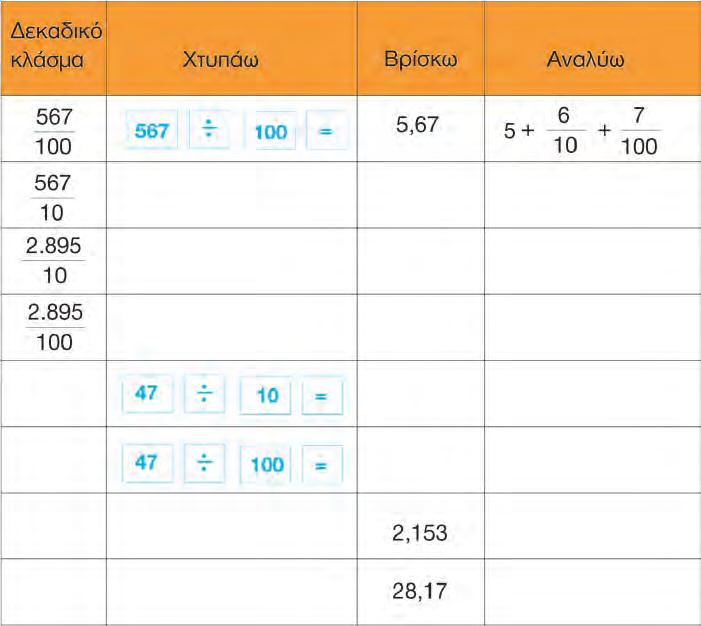 35 Δεκαδικά κλάσματα και δεκαδικοί αριθμοί Μετατρέπω δεκαδικά κλάσματα σε δεκαδικούς αριθμούς.