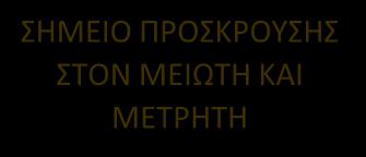 συνεργασίας της Εταιρείας με τους αρμόδιους φορείς και τις Αρχές, κατά τον