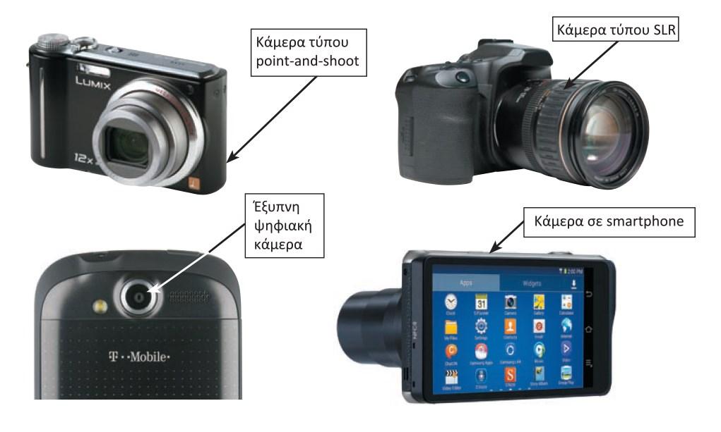 Κινητές Συσκευές Ψηφιακή κάμερα (digital camera) είναι μια κινητή συσκευή που επιτρέπει στους χρήστες να πάρουν