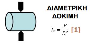Η δοκιμή σημειακής φόρτισης (Point Load Test) είναι μία απλή δοκιμή που έχει σαν σκοπό την ταξινόμηση του ακέραιου πετρώματος από πλευράς αντοχής και τον έμμεσο