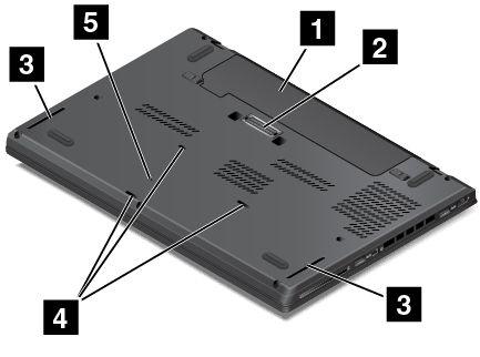 5 Υποδοχή Always-on USB Από προεπιλογή, η υποδοχή Always-on USB (Universal Serial Bus) σάς δίνει τη δυνατότητα να φορτίζετε ορισμένες ψηφιακές κινητές συσκευές και smartphone όταν ο υπολογιστής σας