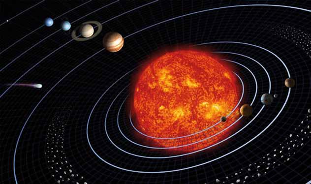 1-2 mzis sistema dedamiwac ert-erti planetaa. mzis `ojaxis~ planetebidan mxolod dedamiwazea sicocxle. kosmossi arsebuli yvela sxeuli varskvlavi rodia.