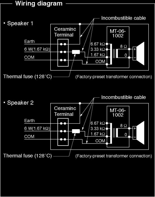 Insert the fastens fitted at the ends of the HOT and COM cables from the screw terminals at the rear of the
