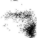 Supplementary Figure 10. a P-selectin Ltbr fl/fl 13.8% 12.8% 68.6% Ly6C Ltbr fl/fl Tek Cre 4.18% 17.9% 73.