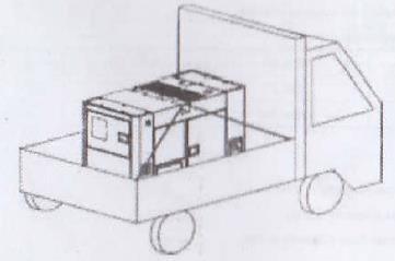 Lumina indicatoare pentru funcţionare Indică faptul că generatorul este în funcţiune. 7.