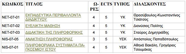 ΕΞ. 7ο