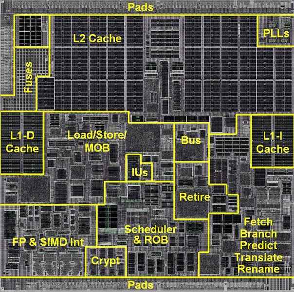 Via Nano 2008 metai 65 nm technologija 94 mln.