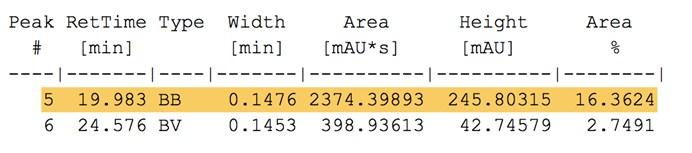 (PSH\20161011000266.D) mau 14.947 700 600 500 400 300 19.983 200 6.