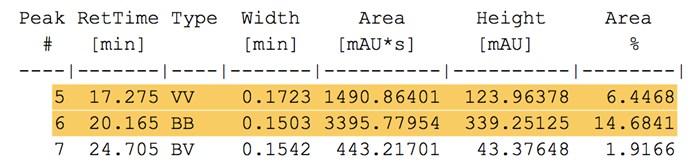 439 100 50 1.023 20.153 24.