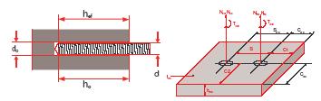Proprietati mecanice/fizice RezistenŃă la compresiune Proiectare 60 N/mm 2 (conform ASTM D695) Terminologie si abrevieri H min = grosimea minimă a betonului h ef f cm S cr C cr h O d O = adâncimea