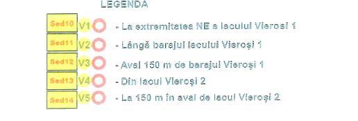 lacurilor aferente din interiorul si exteriorul platformei