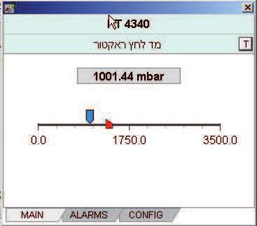 כמו כן כוללת הספרייה גם אינטרלוקים ובלוק תזמון קלנדרי המאפשר שליטה על אביזרים לפי זמן.