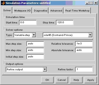 Thời gian mô phỏng hệ thống tùy thuộc vào thông số Stop time trong menu Simulation Simulation paramrters,giả sử đặt 120 (Hình 3.7).