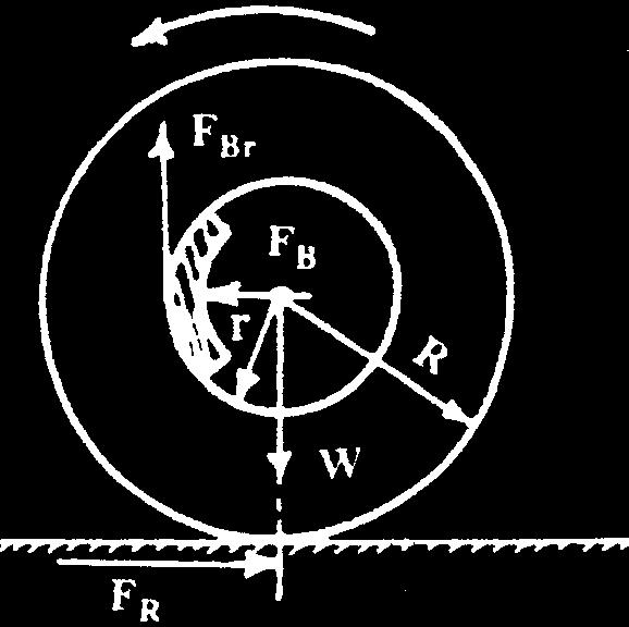 آزمون پایانی )1( ١ بهترین حالت ترمز کردن کدام است الف( برابر شدن نیروی ترمز و نیروی اصطکاک جاده ب( مساوی شدن مقدار گشتاور وارد به کاسه )دیسک( چرخ و گشتاور نیروی اصطکاک تایر و جاده ج( بزرگ تر بودن