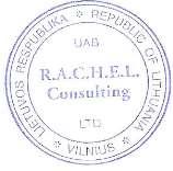 Originalas Tvirtinu: UAB,,R.A.C.H.E.L. Consulting Direktorius Julius Ptašekas 2017 m. vasario 13 d.