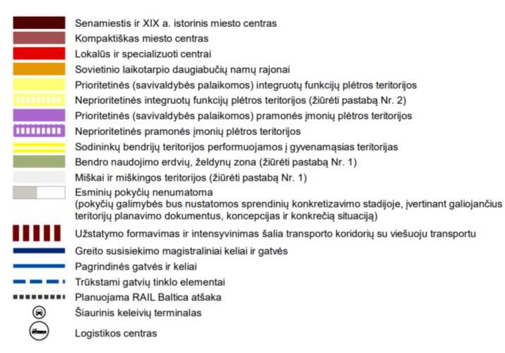 UAB Granulės Pav. 2.