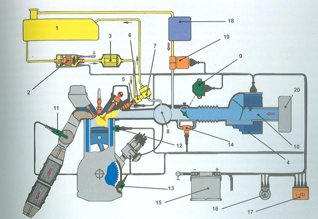 Fig. 1.57.