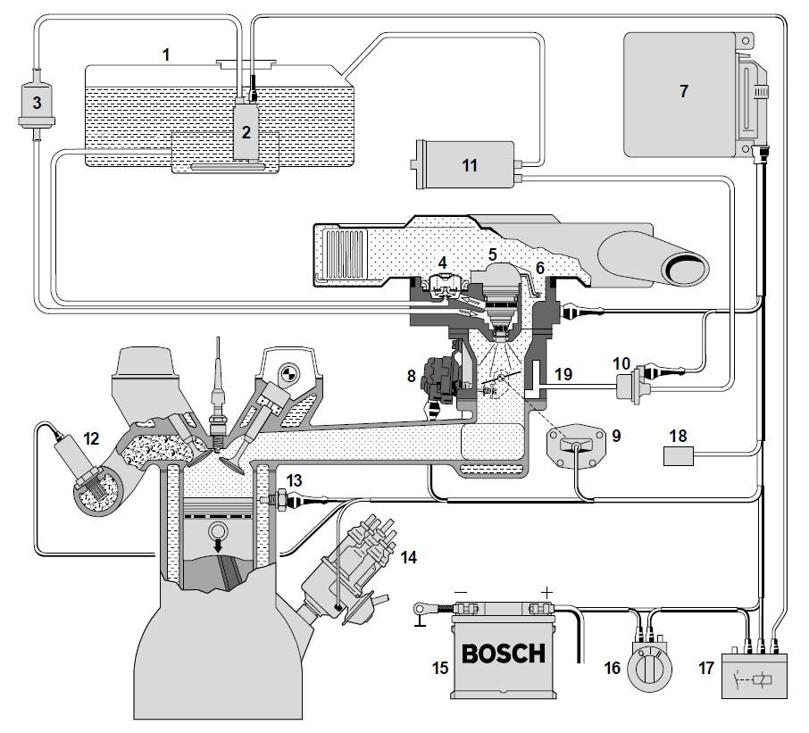 Fig. 1.61.