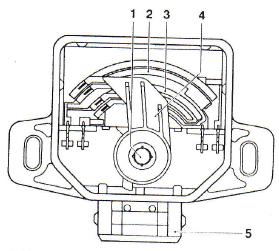 Matja e pozitës te rregullatorit për përzierje bëhet me dhënës me precizitet te lartë te pozitës (fig. 1.42 a) i cili vendoset ne aksin e rregullatorit për përzierje.