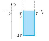 periodu kada dioda ne vodi: (21) v o = 2V Skica ulaznog i izlaznog napona za pritezni sklop.