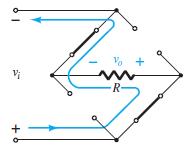 Ako nadomjestimo diode D 1,D 2, D 3,D 4 idealnim diodama tada izlazni napon v o prati ulazni napon v i (za pozitivnu poluperiodu).