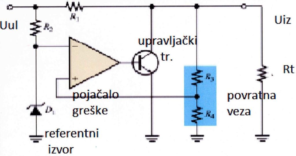 7.3 Elektronički sklopovi b) paralelni stabilizator tranzistor