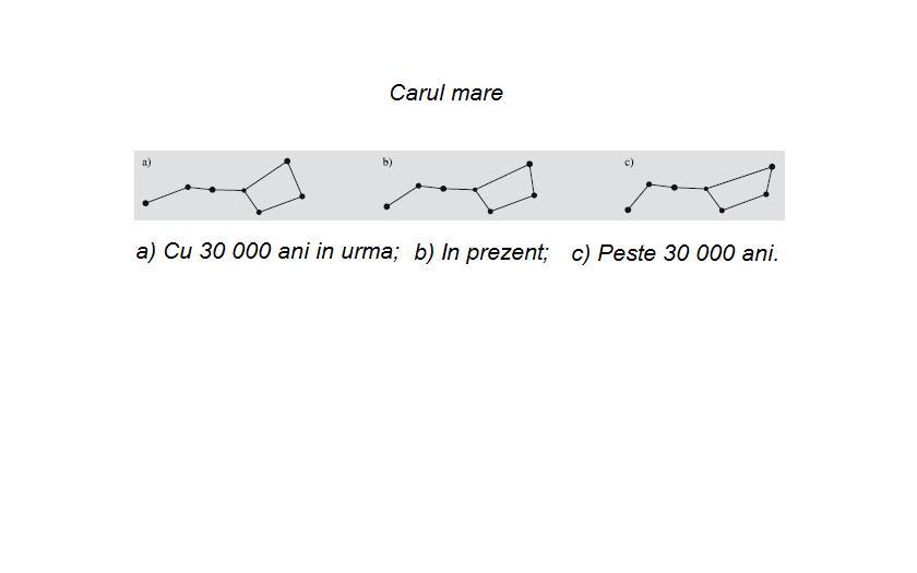 Figure 8: