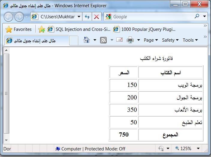 الشكل : 21 مثال إلنشاء جدول HTML مثالي كما تالحظ فإف العنواف يظير أعمى الجدوؿ, كما أف األسطر الموجودة في منطقتي ال أرس و الذيؿ تظير بخط عريض.