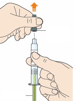 B ETAPAS. Kaip leisti Atlikę visus veiksmus, nurodytus Etapas A. Pasiruošimas injekcijai, nuimkite adatos dangtelį. Nenuimkite dangtelio tol, kol nebūsite pasiruošę injekcijai.