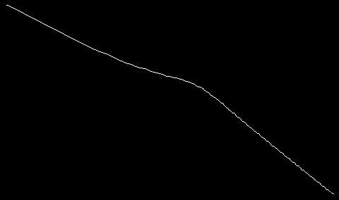 phase GH(j) (deg.