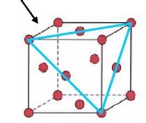 kristalografske osi: x 1, x 2, x 3