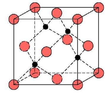 KOVALENTNI KRISTALI Npr. ZnS -kovalentna veza dominira.