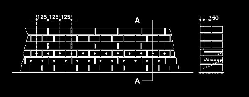 Horizontālas izolācijas izveidošana (atveidošana) sienā gravitācijas metode Urbumi mūrī Virsmas sagatavošana Ja mitruma daudzums sienā, kas tiek mērīts pēc CM metodes, nepārsniedz 12%, tad pēc sienas