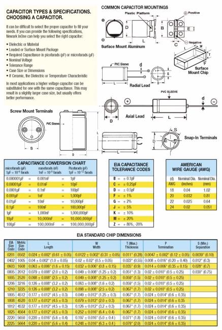 TECHNICAL