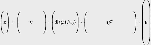 Metóda singulárneho rozkladu pre viac rovníc ako neznámych Po aplikácii SVD na maticu A dostaneme riešenie v tvare V tomto